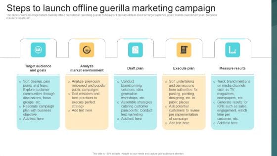 Steps To Launch Offline Guerilla Marketing Campaign Deploying Viral Marketing Strategies Summary PDF