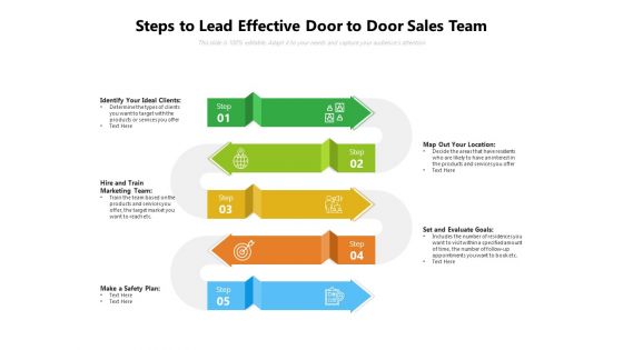 Steps To Lead Effective Door To Door Sales Team Ppt PowerPoint Presentation File Guidelines PDF
