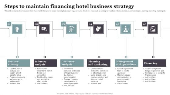 Steps To Maintain Financing Hotel Business Strategy Portrait PDF