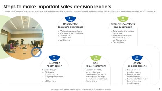 Steps To Make Important Sales Decision Leaders Ppt Professional Inspiration PDF Steps To Make Important Sales Decision Leaders Ppt Professional Inspiration PDF