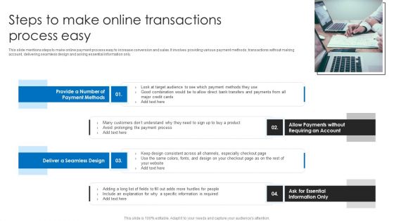 Steps To Make Online Transactions Process Easy Ppt Ideas Backgrounds PDF