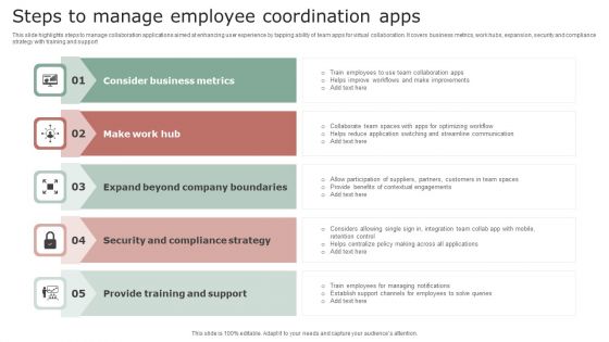 Steps To Manage Employee Coordination Apps Clipart PDF Steps To Manage Employee Coordination Apps Clipart PDF