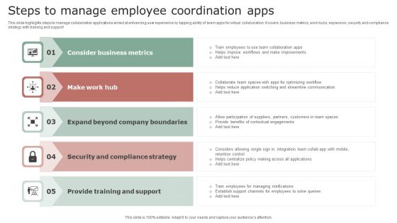 Steps To Manage Employee Coordination Apps Clipart PDF