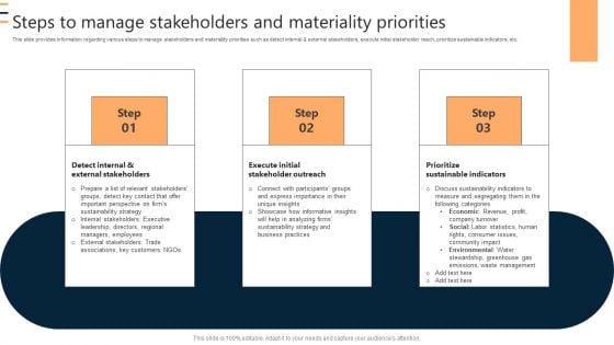 Steps To Manage Stakeholders And Materiality Priorities Ppt Layouts Backgrounds PDF Steps To Manage Stakeholders And Materiality Priorities Ppt Layouts Backgrounds PDF
