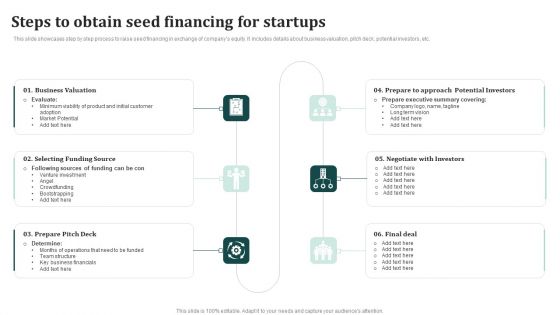 Steps To Obtain Seed Financing For Startups Ppt Ideas Slide PDF