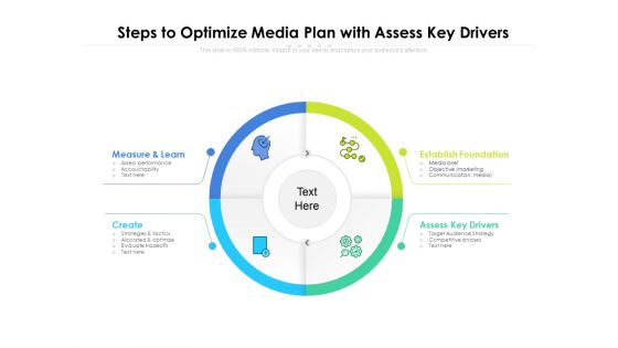 Steps To Optimize Media Plan With Assess Key Drivers Ppt PowerPoint Presentation Styles Inspiration PDF