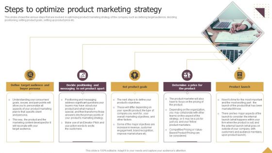 Steps To Optimize Product Marketing Strategy Ppt Portfolio Slide Download PDF