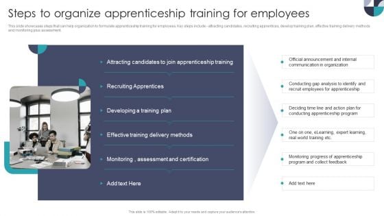 Steps To Organize Apprenticeship Training For Employees Rules PDF