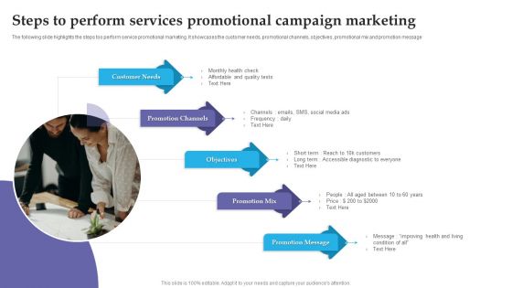 Steps To Perform Services Promotional Campaign Marketing Inspiration PDF