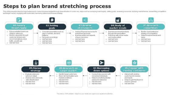 Steps To Plan Brand Stretching Process Ppt PowerPoint Presentation Gallery Icon PDF