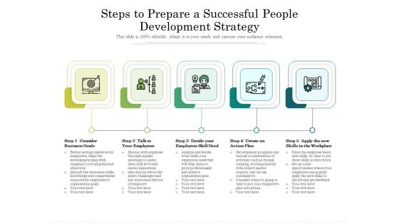 Steps To Prepare A Successful People Development Strategy Ppt PowerPoint Presentation Gallery Guidelines PDF