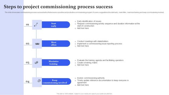 Steps To Project Commissioning Process Success Ppt Styles Icons PDF