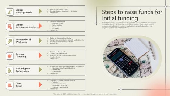 Steps To Raise Funds For Initial Funding Infographics PDF