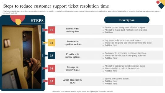 Steps To Reduce Customer Support Ticket Resolution Time Portrait PDF