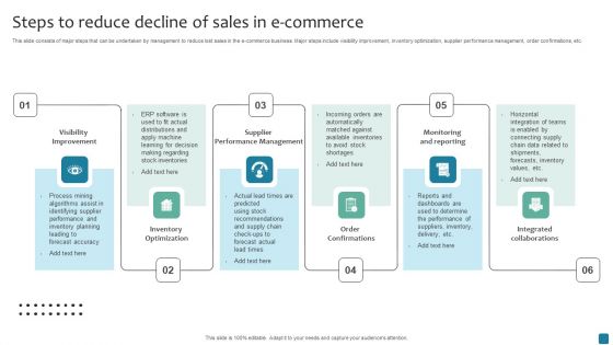 Steps To Reduce Decline Of Sales In E Commerce Inspiration PDF