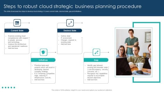 Steps To Robust Cloud Strategic Business Planning Procedure Structure PDF