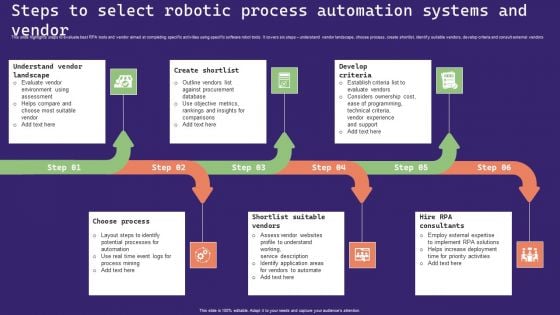 Steps To Select Robotic Process Automation Systems And Vendor Brochure PDF