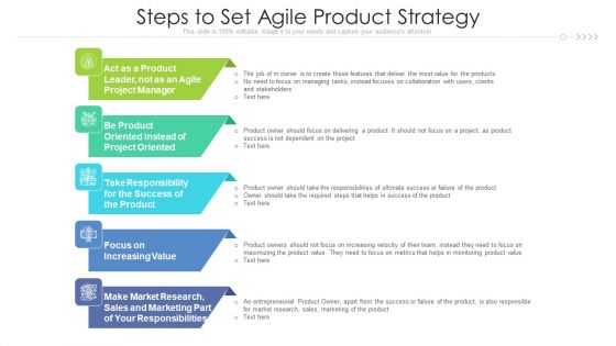 Steps To Set Agile Product Strategy Ppt PowerPoint Presentation File Graphics Template PDF