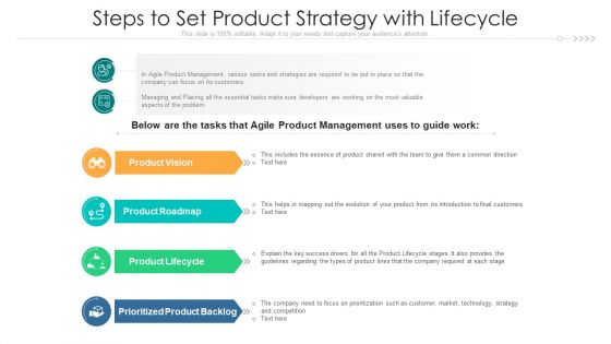 Steps To Set Product Strategy With Lifecycle Ppt PowerPoint Presentation Icon Example File PDF