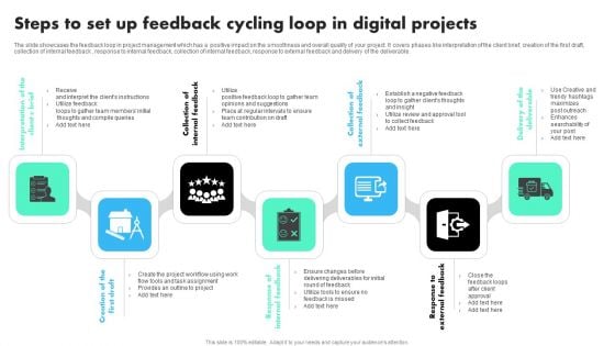 Steps To Set Up Feedback Cycling Loop In Digital Projects Infographics PDF