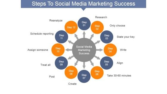 Steps To Social Media Marketing Success Ppt PowerPoint Presentation Inspiration Templates