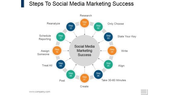 Steps To Social Media Marketing Success Ppt PowerPoint Presentation Professional Slide