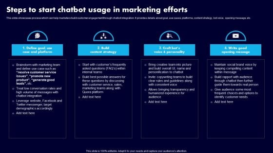 Steps To Start Chatbot Usage In Marketing Efforts Ppt Inspiration Slide Portrait PDF