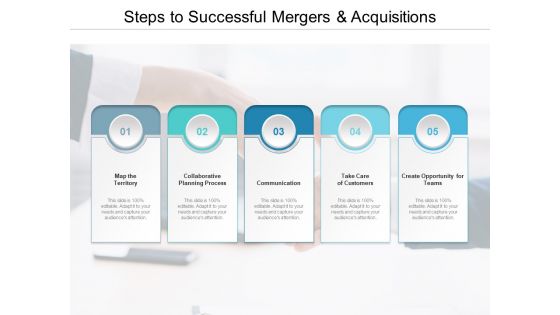 Steps To Successful Mergers And Acquisitions Ppt PowerPoint Presentation Icon Deck