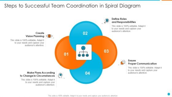 Steps To Successful Team Coordination In Spiral Diagram Graphics PDF