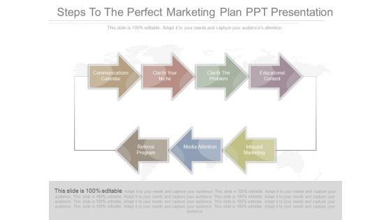 Steps To The Perfect Marketing Plan Ppt Presentation