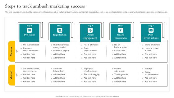 Steps To Track Ambush Marketing Success Ppt Styles Structure PDF Steps To Track Ambush Marketing Success Ppt Styles Structure PDF