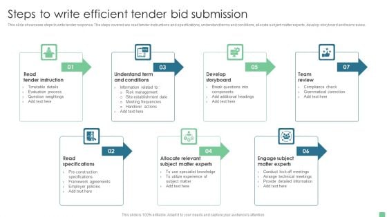 Steps To Write Efficient Tender Bid Submission Demonstration PDF