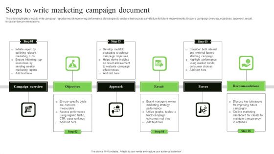 Steps To Write Marketing Campaign Document Topics PDF Steps To Write Marketing Campaign Document Topics PDF