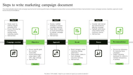 Steps To Write Marketing Campaign Document Topics PDF