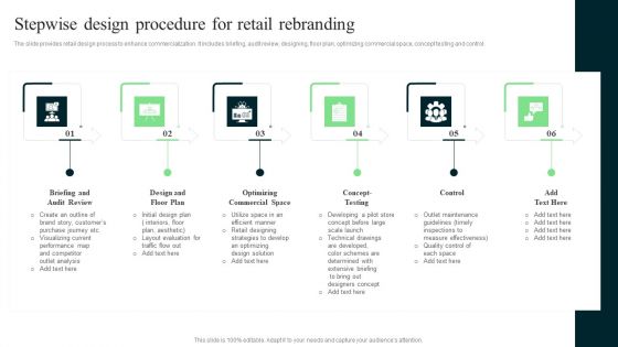 Stepwise Design Procedure For Retail Rebranding Microsoft PDF