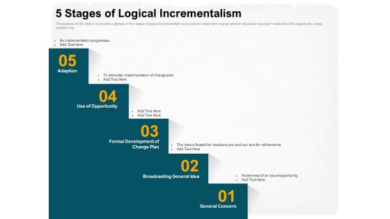 Stepwise Strategy 5 Stages Of Logical Incrementalism Ppt Slides Example PDF