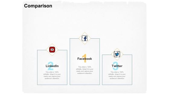 Stepwise Strategy Comparison Ppt Slides Designs Download PDF