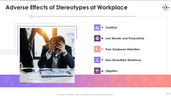 Stereotypes Adverse Effects At Workplace Unconscious Bias Training Ppt