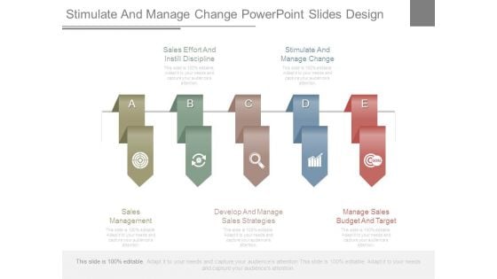 Stimulate And Manage Change Powerpoint Slides Design