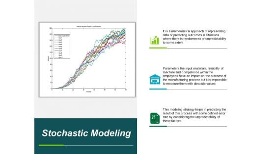 Stochastic Modeling Ppt PowerPoint Presentation File Portfolio