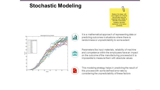 Stochastic Modeling Ppt PowerPoint Presentation Show Background Images