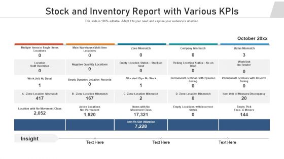 Stock And Inventory Report With Various Kpis Ppt PowerPoint Presentation File Template PDF