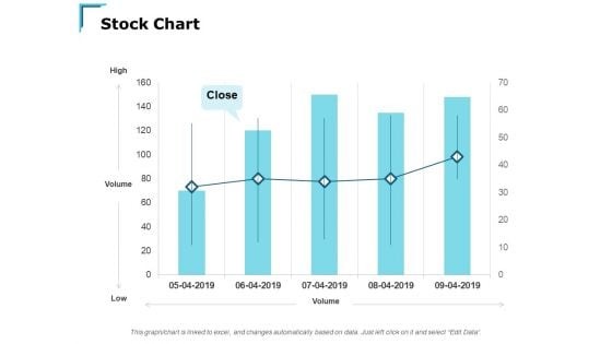 Stock Chart Analysis Ppt PowerPoint Presentation Icon Layout