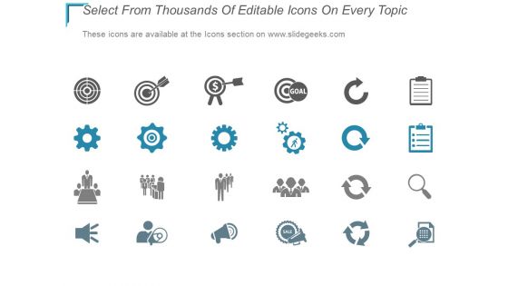 Stock Chart Analysis Ppt PowerPoint Presentation Icon Layout