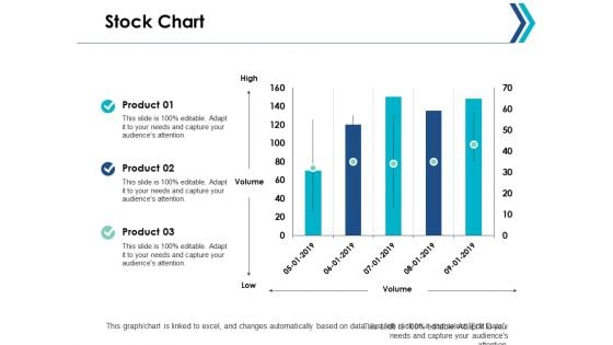 Stock Chart Finance Analysis Ppt Powerpoint Presentation Ideas Portrait