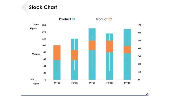 Stock Chart Finance Ppt PowerPoint Presentation Styles Background Image