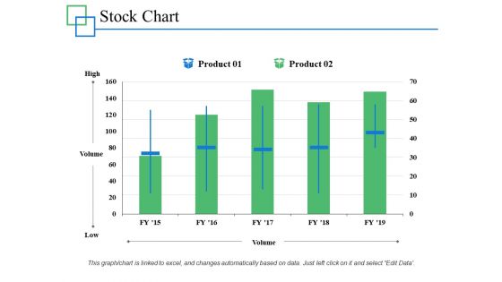 Stock Chart Management Investment Ppt PowerPoint Presentation Infographics Professional