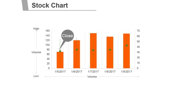 Stock Chart Ppt PowerPoint Presentation Design Templates