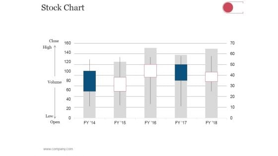 Stock Chart Ppt PowerPoint Presentation Diagram Ppt