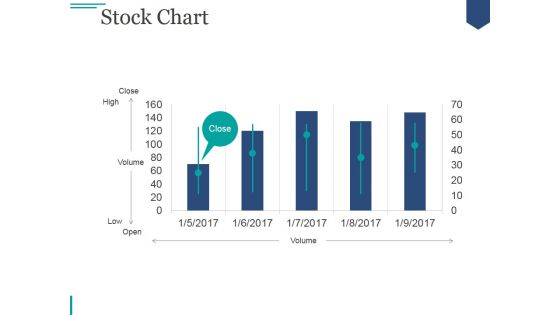 Stock Chart Ppt PowerPoint Presentation Diagrams